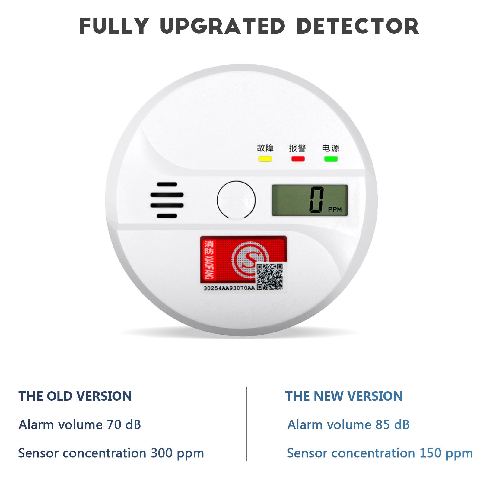 Máy dò Carbon Monoxide cho gia đình, nhà bếp, hiển thị màn hình kỹ thuật số