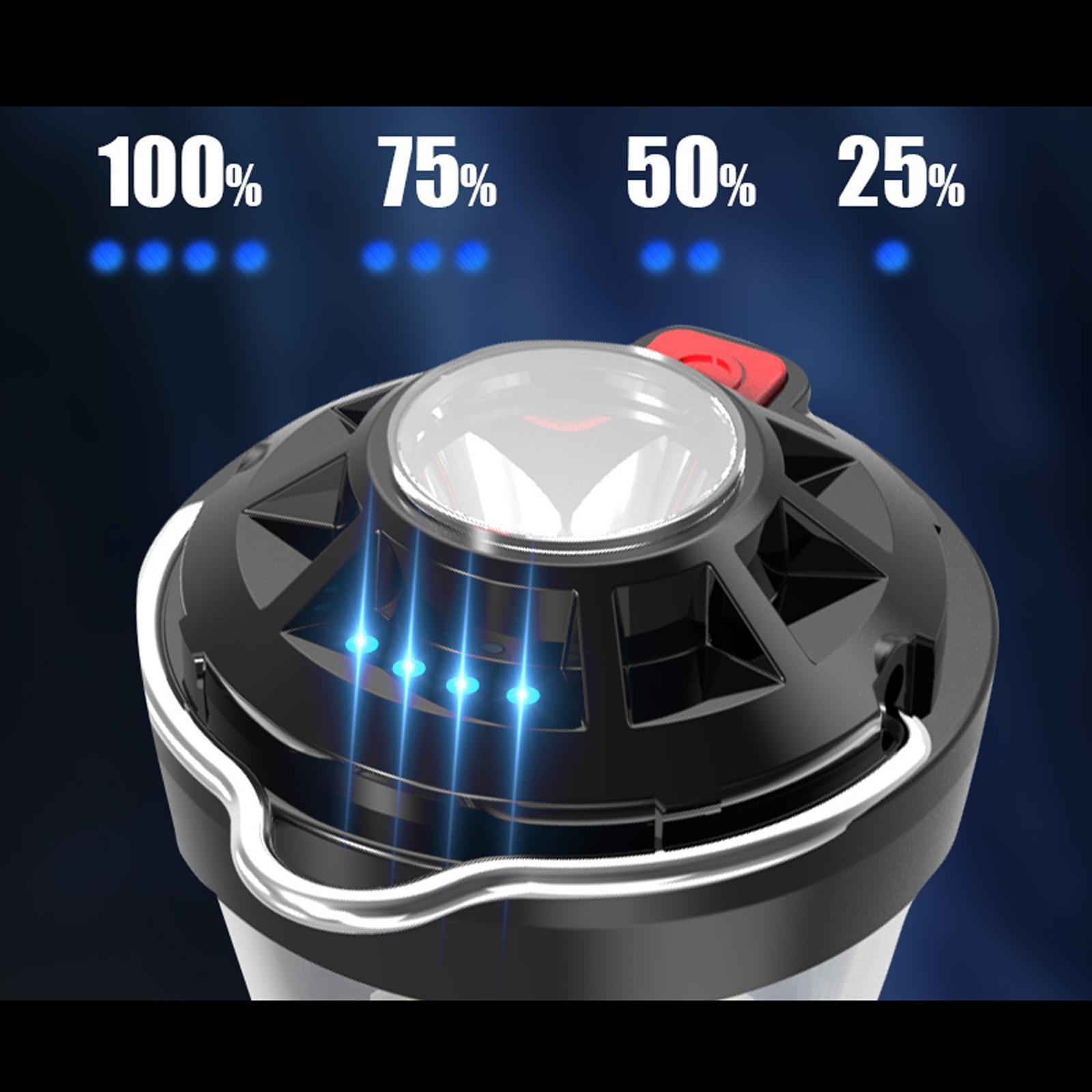 Outdoor Camping  Flashlight Backpacking Hiking Emergency Light