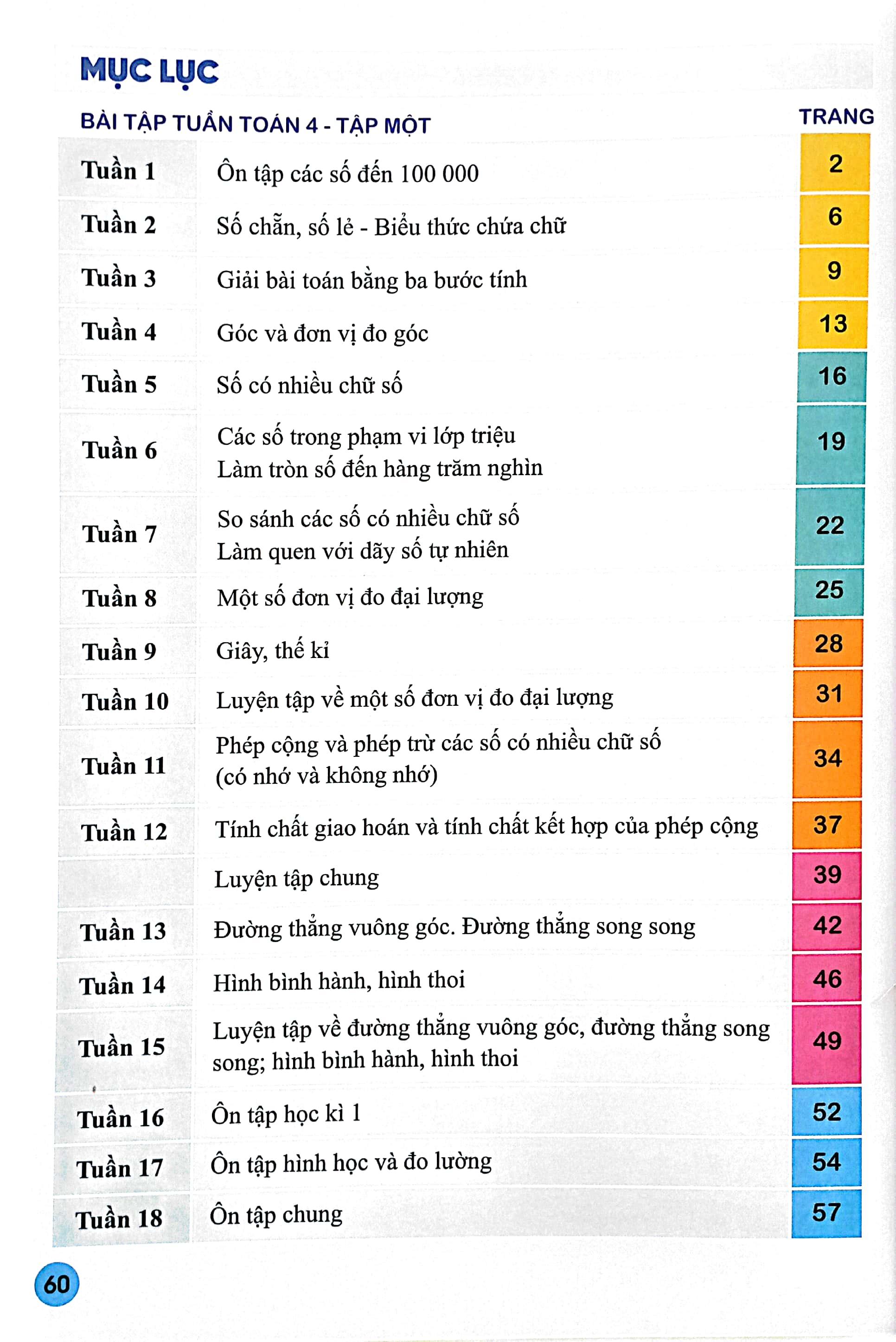 Bài Tập Tuần Toán 4 - Tập 1