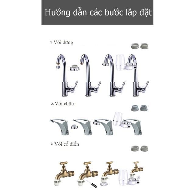 Bộ đầu máy lọc nước mini trực tiếp gắn tại vòi than hoạt tính lọc cặn bẩn siêu sạch 7 lớp lõi