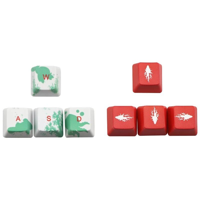 HSV DIY Five Sides Dye-subbed Keycaps Cherry Blossom/ Girl in Red/ Sea Rhythe Theme