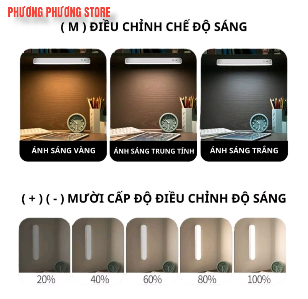 Đèn Led thông minh gắn tường, tủ đọc sách tích điện đa năng nhiều cấp độ ánh sáng điều chỉnh cảm ứng và điều khiển từ xa có hẹn giờ