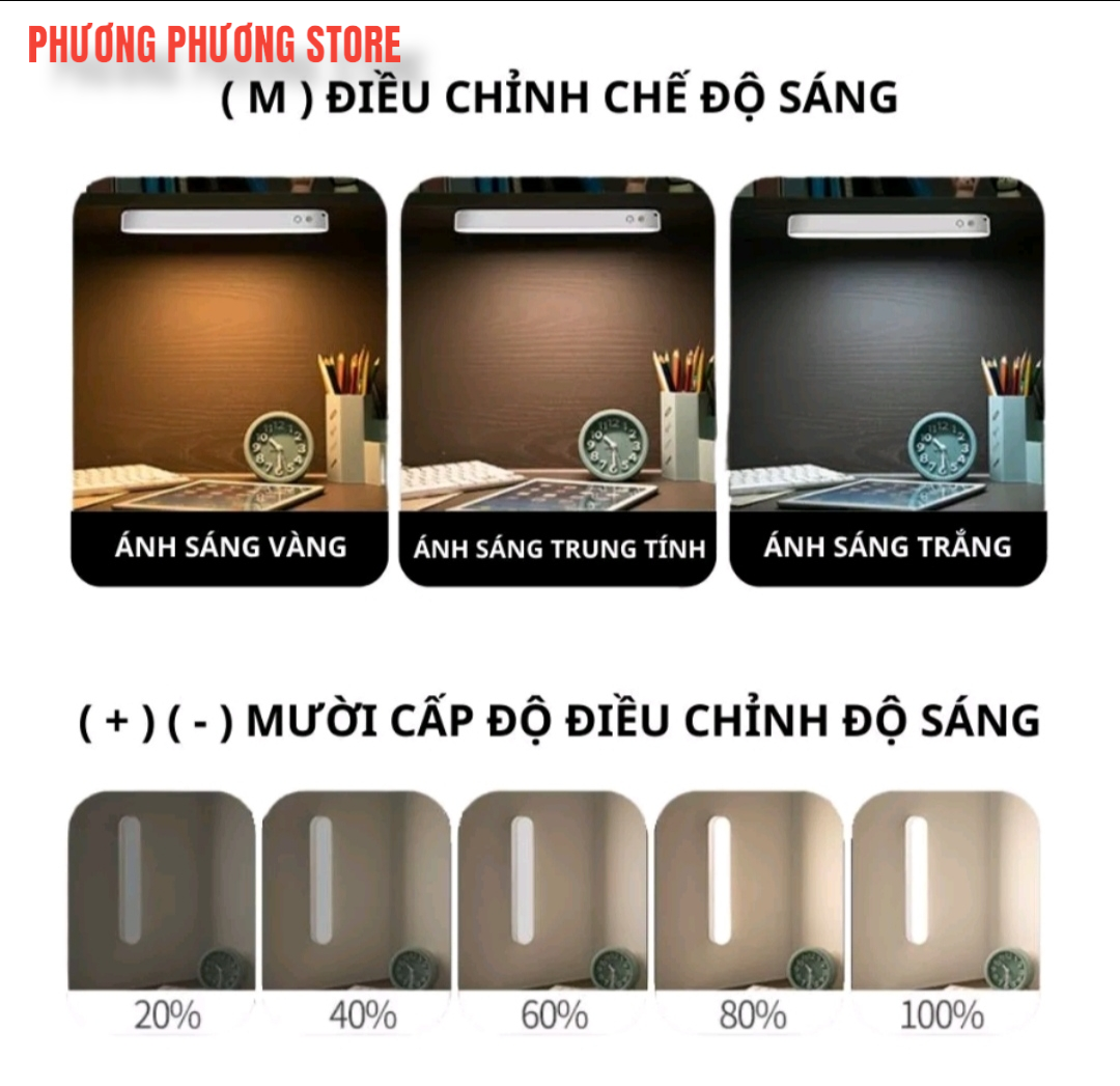Đèn Led Treo Không Dây 1800 mAh LKESBO 1170 Cảm Ứng Dán Tường Gắn Nam Châm 3 Chế Độ Sáng - 3 Chế Độ Hẹn Giờ Hàng Chình Hãngj