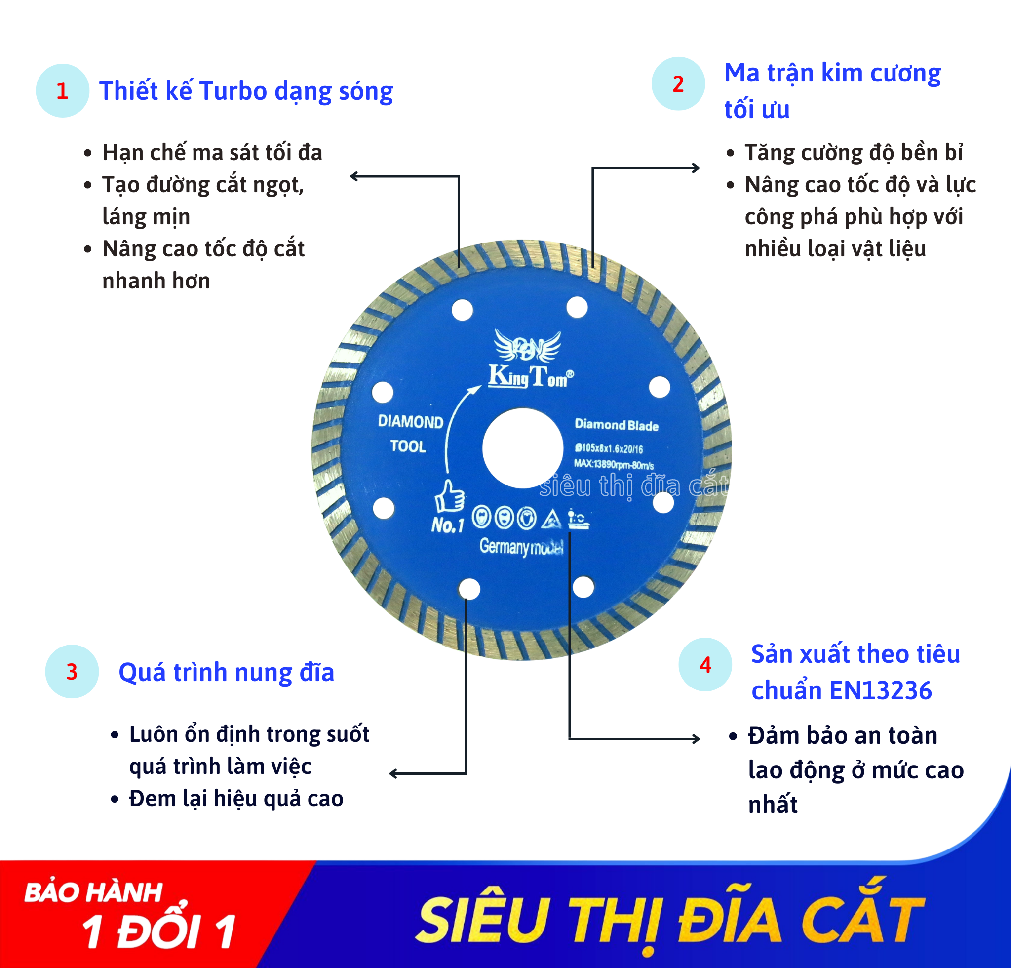 Lưỡi Cắt Đa Năng 105mm KingTom (100 Me Mỏng) - Lực Công Phá Mạnh, Cắt Ngọt, Êm Tay