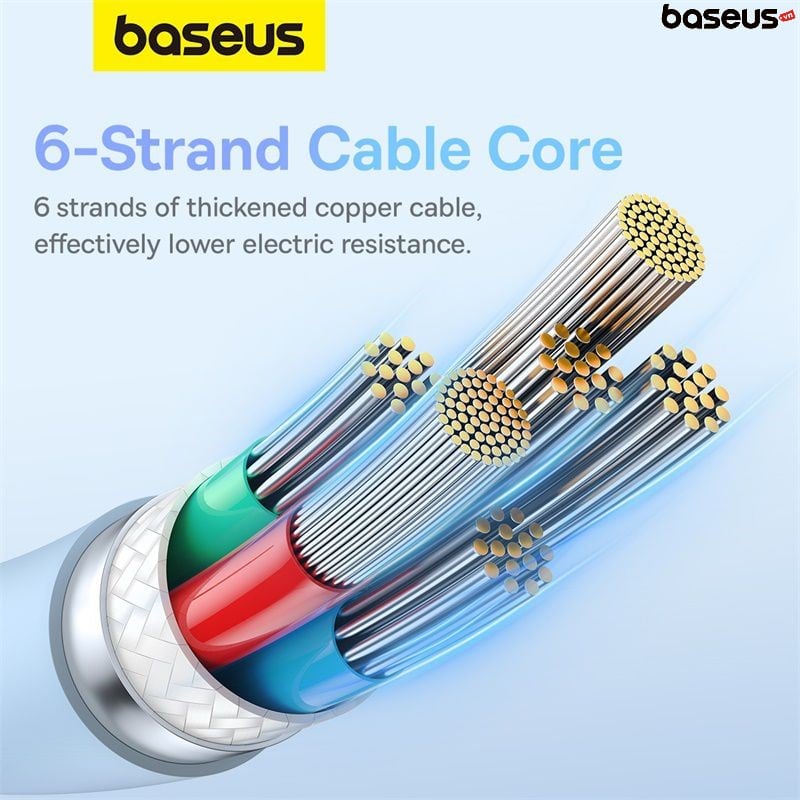 Cáp Sạc Siêu Nhanh Baseus Pudding Series Type-C to Type-C 100W (Fast Charging Data Cable) - Hàng chính hãng