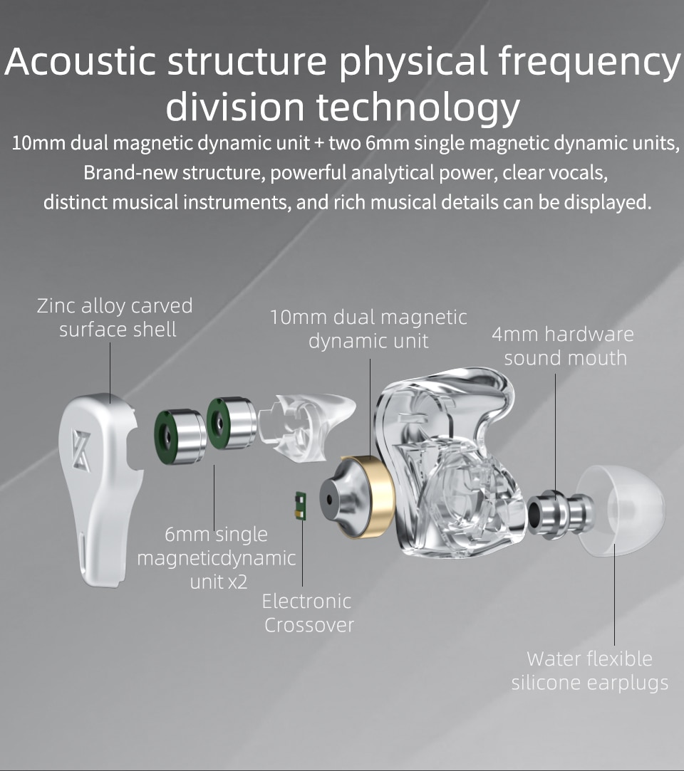 Tai Nghe Có Dây Có Mic Knowledge Zenith KZ DQ6 - Hàng Chính Hãng