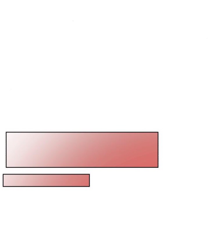 đã có lúc ta muốn nàng chết đi chapter 13.3 12