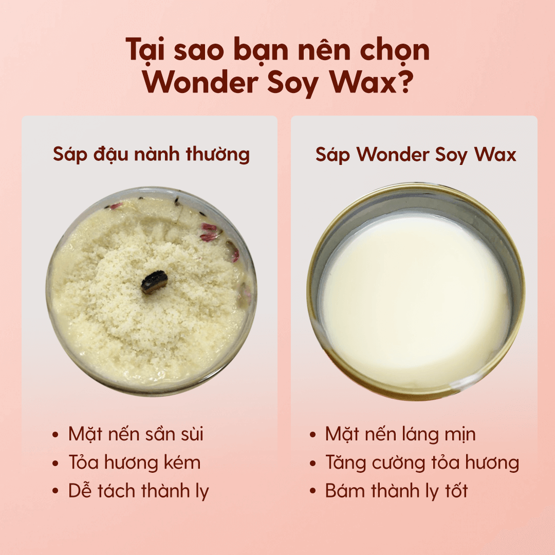 Sáp Đậu Nành Làm Nến (Soy Wax) Heny Garden – Nguyên Liệu Làm Nến Thơm Handmade, Tặng Kèm Mẫu Thử Tinh Dầu Với Mỗi Đơn Hàng