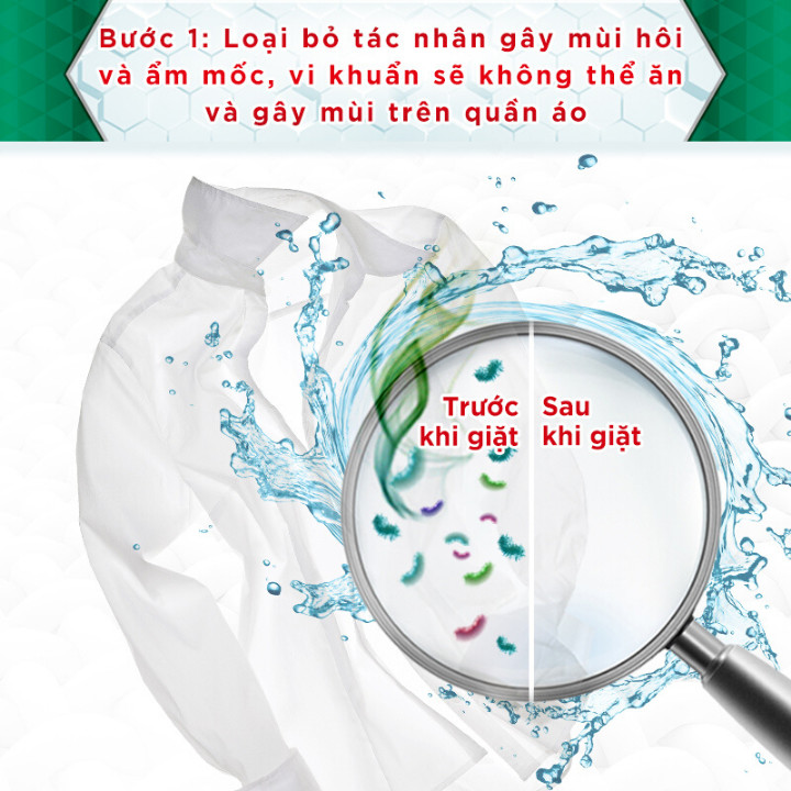 Nước Giặt Ariel Khử Mùi 2.4Kg