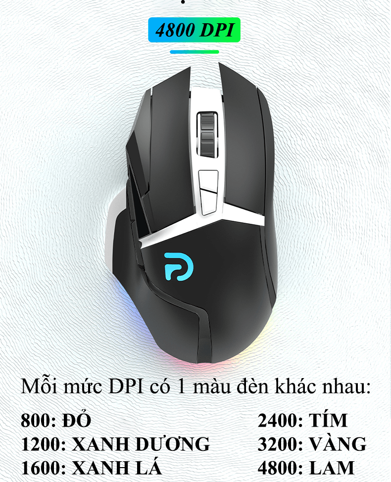 Chuột không dây G502 đèn led RGB nhiều chế độ cực đẹp, kết nối 3 chế độ Bluetooth - USB 2.4G - Dây Type-C