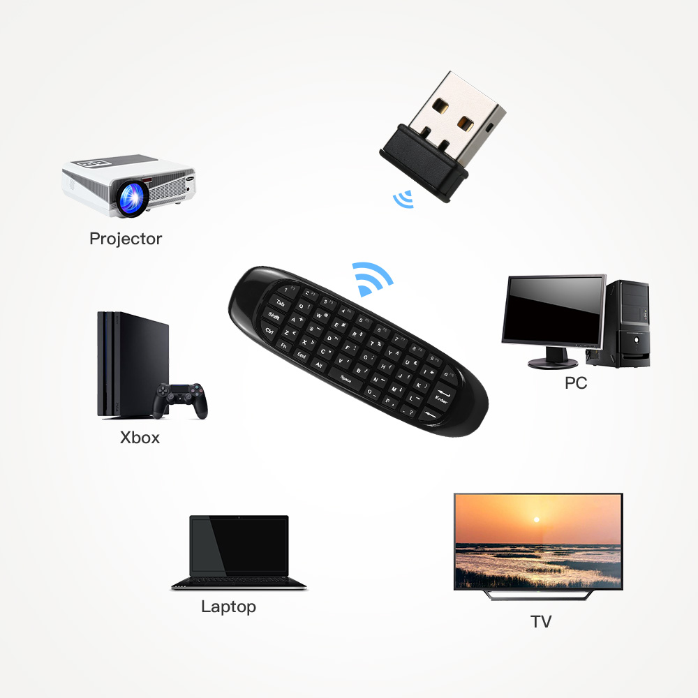 Bàn Phím Không Dây Mini 2.4g Đa Chức Năng Chuột Hồng Ngoại Điều Khiển Từ Xa 3-Gyro Và 3-Gsensor