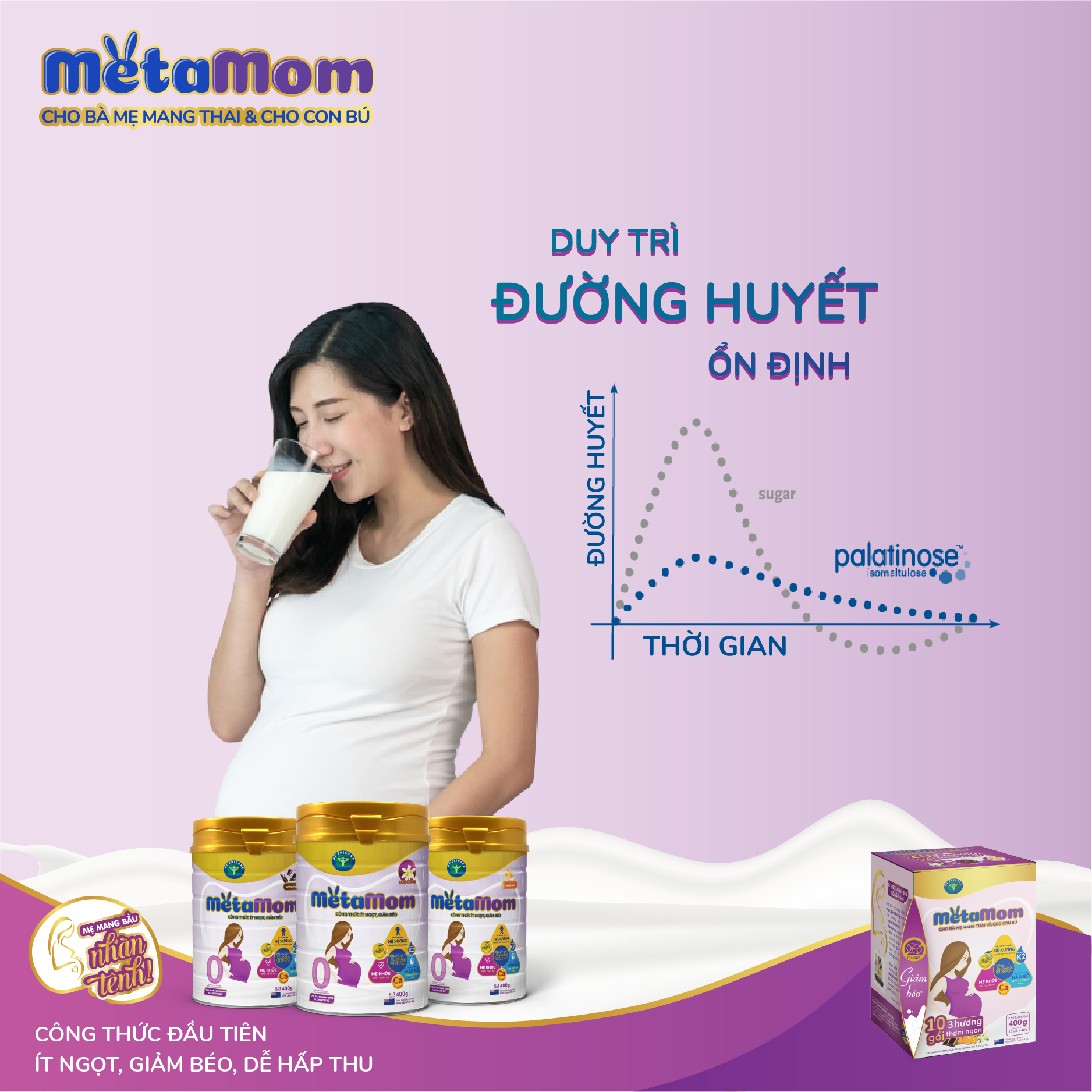 Sữa bột MetaMom 3 hương vị dành cho phụ nữ mang thai và cho con bú (900gr