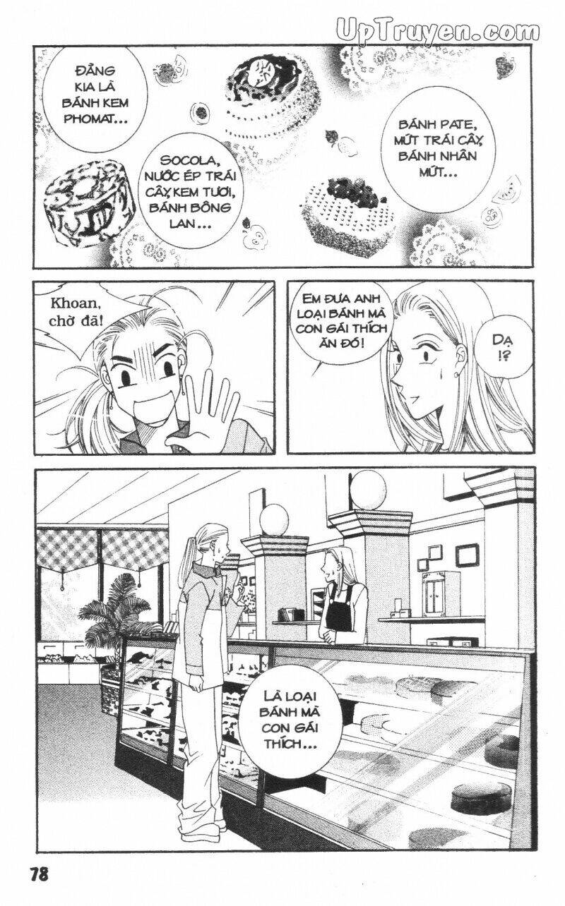 người yêu lý tưởng chapter 4.1 80