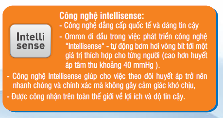 Công nghệ Intellisense: 1