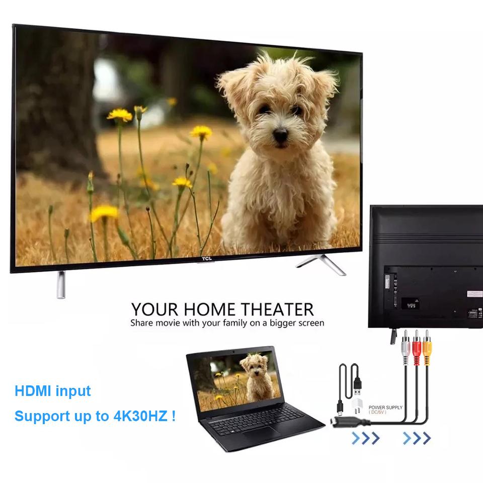 Bộ chuyển đổi tổng hợp HDMI đến AV
