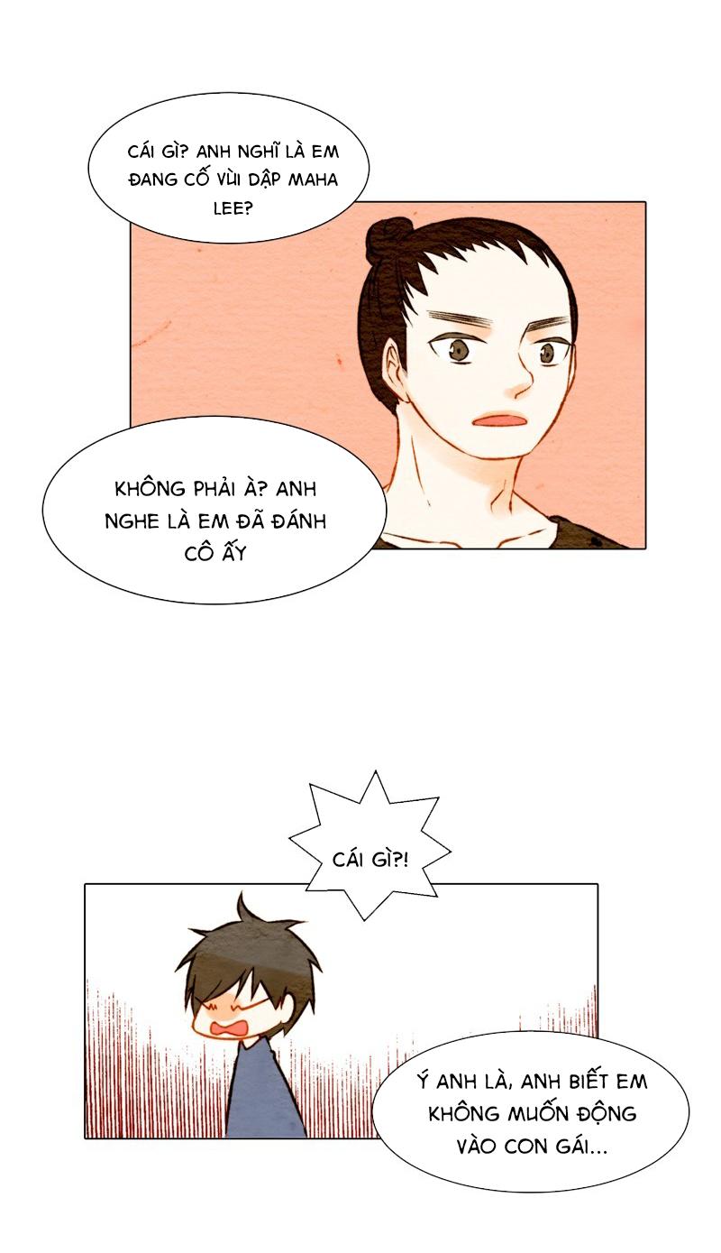 sao chép chapter 10 38