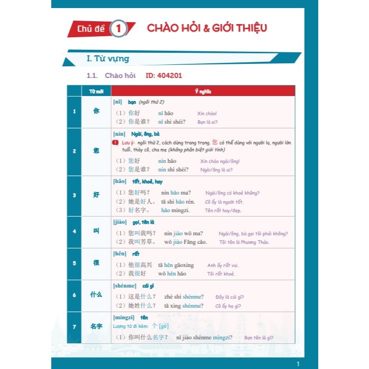 Sách tự học từ vựng tiếng trung hsk1 theo 9 chủ đề, 500 từ vựng tiếng trung thông dụng Moonbook