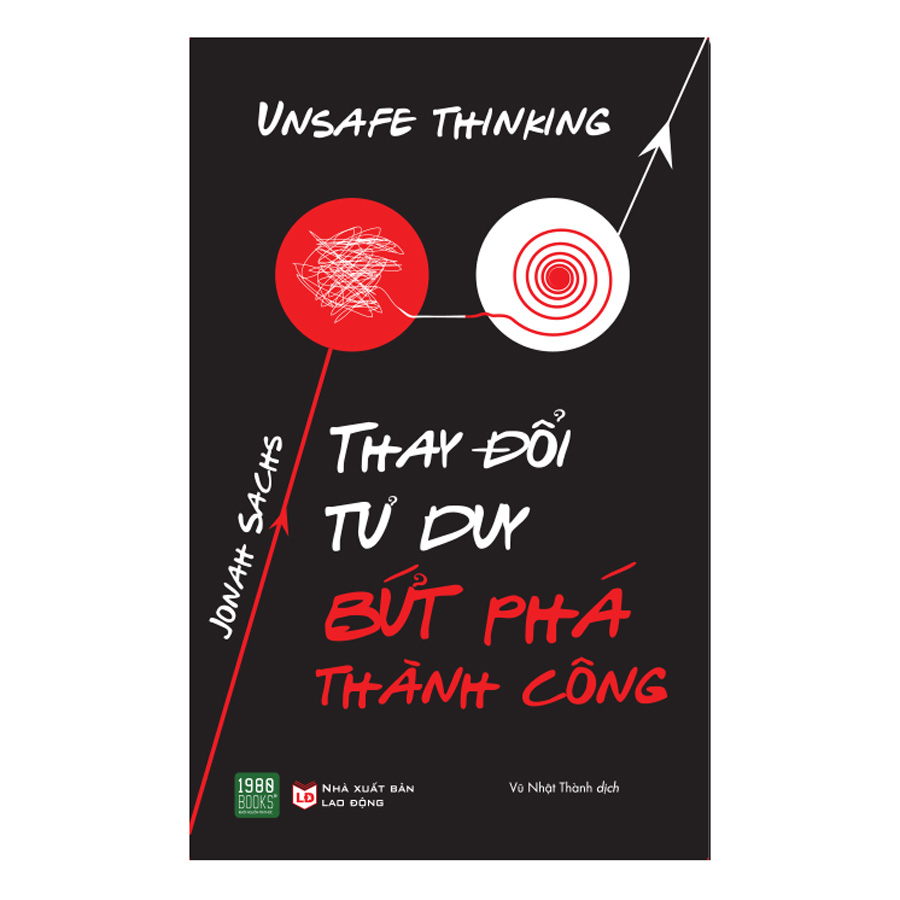 Hình ảnh Thay Đổi Tư Duy Bứt Phá Thành Công