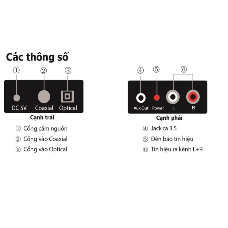 Bộ Chuyển Âm Thanh TV 4K Quang Optical Sang Audio AV Ra Amply + Cáp Optical (1m) Bộ Chuyển Quang Âm Thanh Bộ Chuyển Đổi Âm Thank DIGITAL Sang ANALOG Hàng Chính Hãng