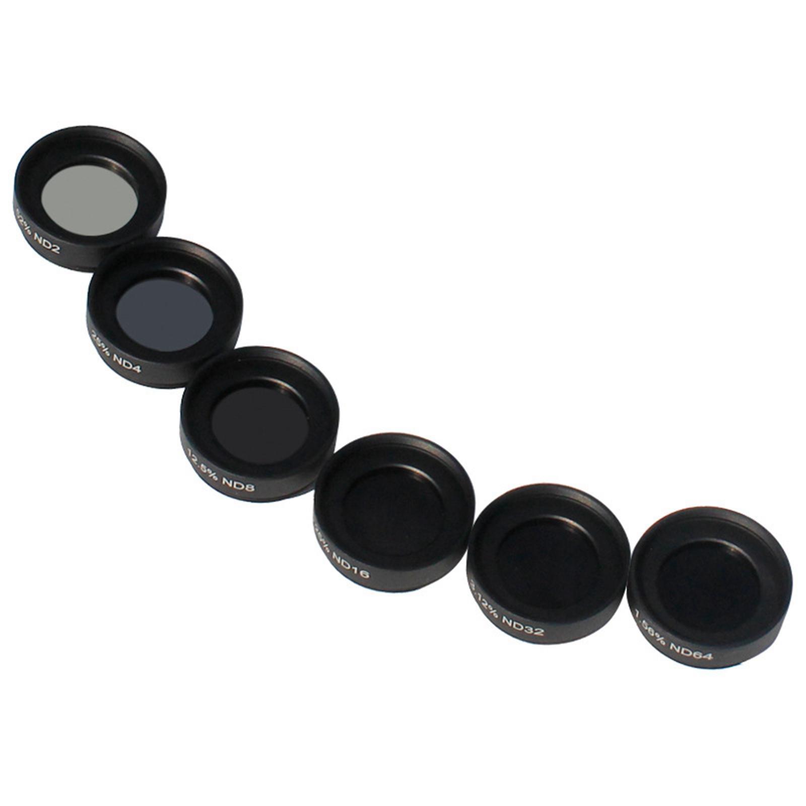 Telescope Filter, Transmission Variable Moon Filter for Telescope Eyepiece Replacement