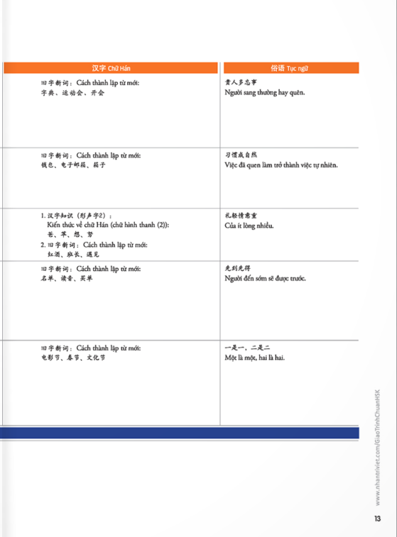 Giáo Trình Chuẩn HSK 3 (Tái Bản 2023)