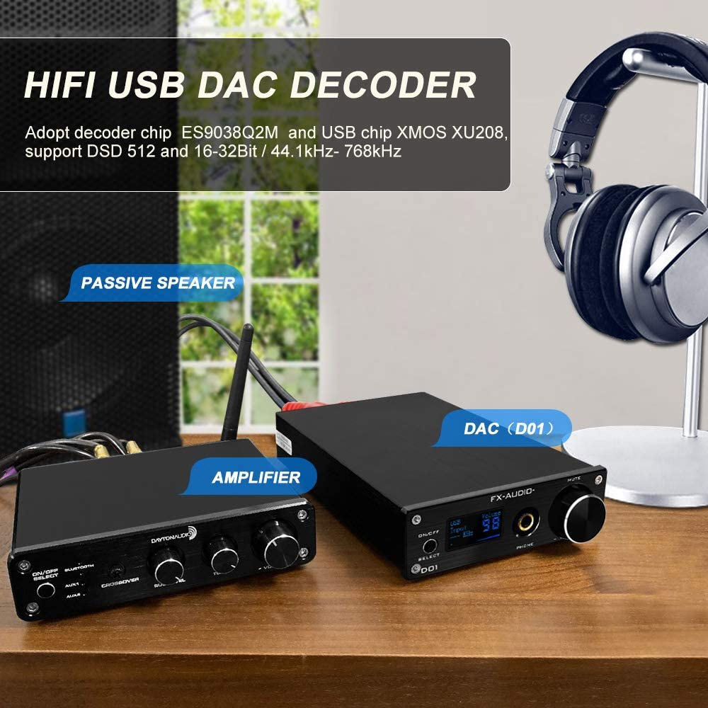 Bộ Giải Mã FX-Audio DAC D01 32 Bit/768Khz/ DSD512 Bluetooth 5.0 USB  and Headphone Amplifier HiFi Stereo Digital to Analogue ES9038Q2M/XMOS XU208 Support APTX/HD/LDAC/DSD.512 with 6.35mm to 3.5mm Headphone Converter - Hàng Chính Hãng