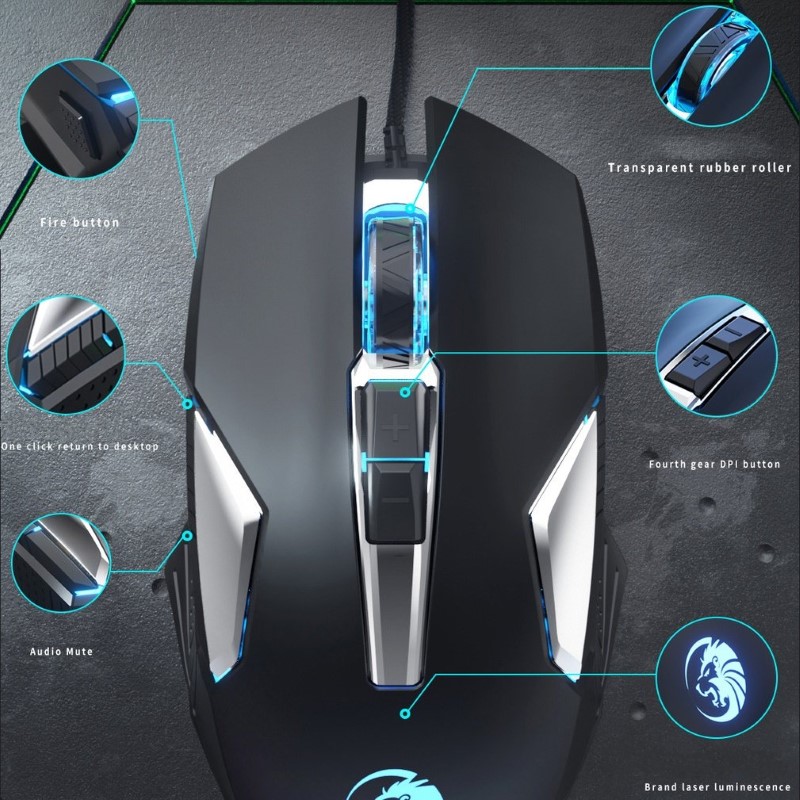 Chuột LED RGB 7200DPI Gaming Macro Mouse C8 cho máy tính Laptop hàng nhập khẩu