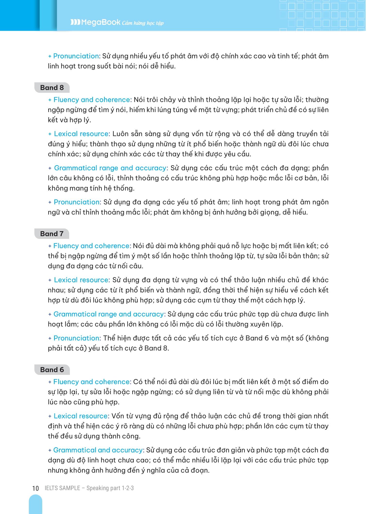 Ielts Sample Writing Task 1-2 Tuyển Tập Câu Trả Lời Mẫu Hay Nhất