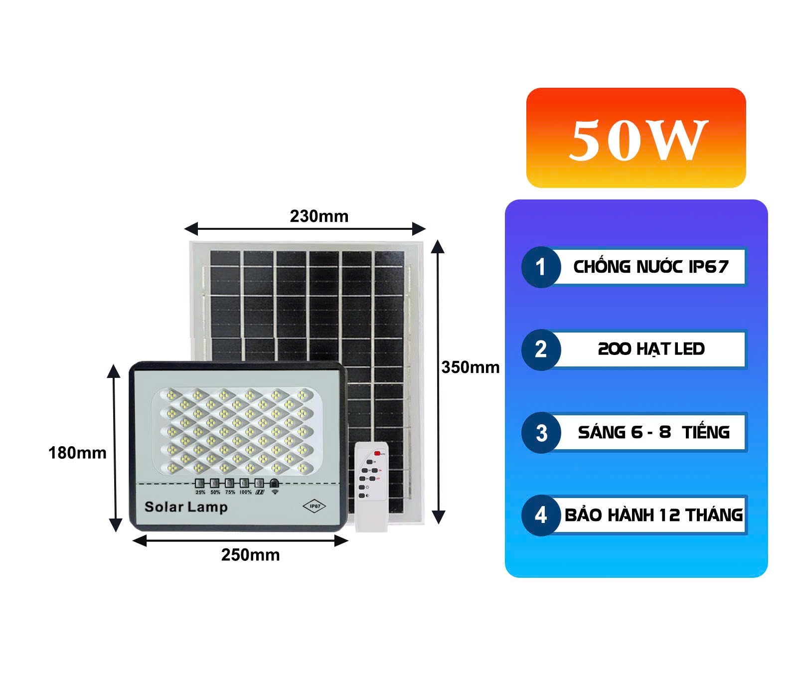 Đèn năng lượng mặt trời chóng chói 50W, 100W, 200W ( vỏ nhựa )