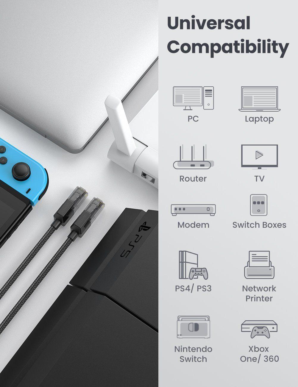 Ugreen UG70682NW135TK 5M Cat6E FTP cáp nối mạng truyền dữ liệu giữa các máy tính - HÀNG CHÍNH HÃNG