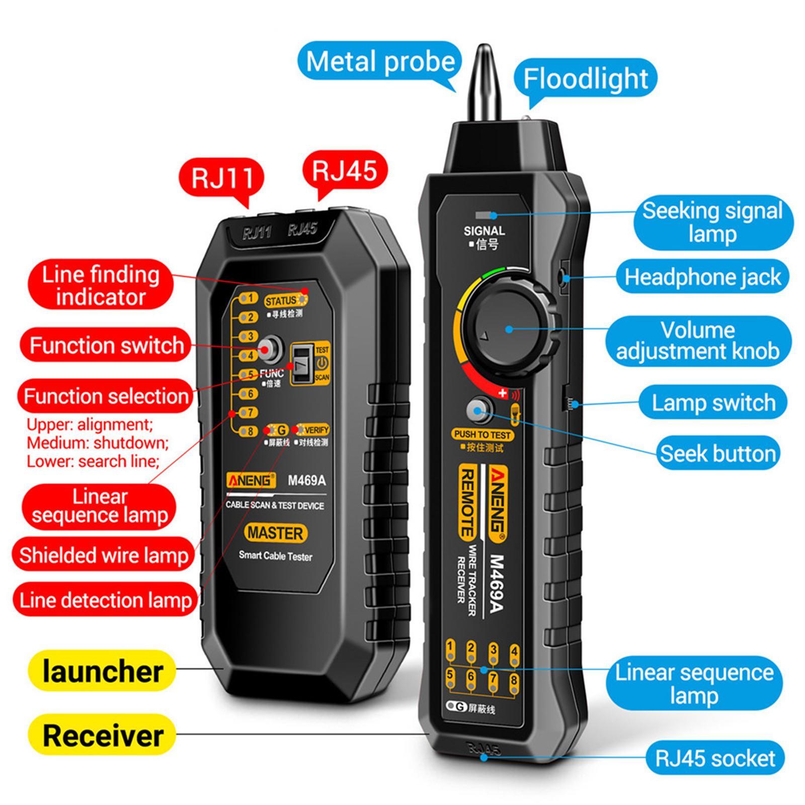 Network Cable Tester Networking Tool RJ45 + RJ11 Line for Optical Cat