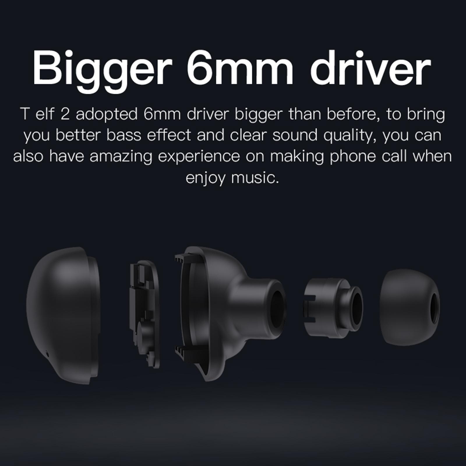 Mini In-Ear Hifi Bluetooth5.0 Earphones Headphone Sweat Proof
