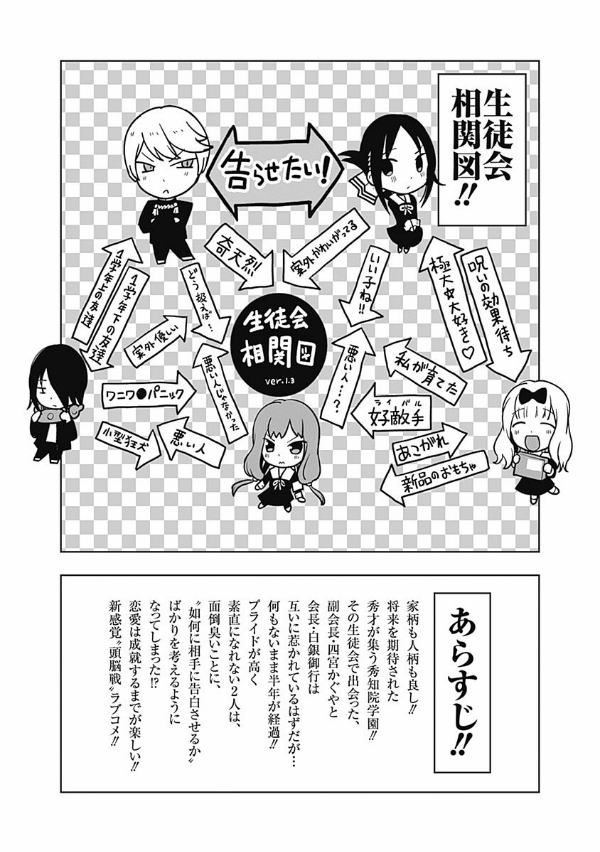 かぐや様は告らせたい 16 ~天才たちの恋愛頭脳戦~ (ヤングジャンプコミックス)