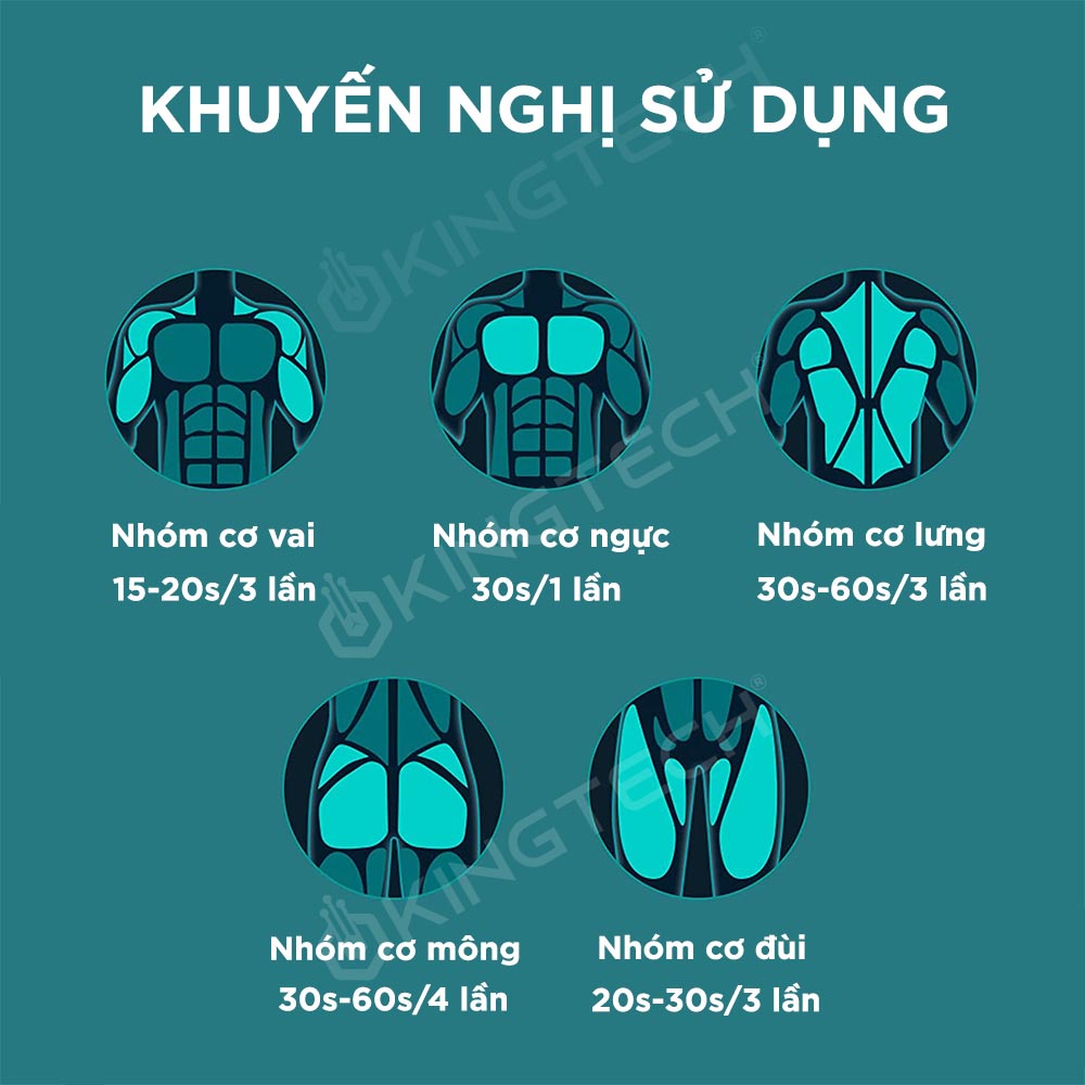 Hình ảnh Máy Massage Cầm Tay KINGTECH KH-320 - 6 Cấp Độ, Hỗ Trợ Mát Xa Chuyên Sâu, Giảm Đau Cơ, Cứng Khớp - Quà Tặng Cho Sức Khỏe