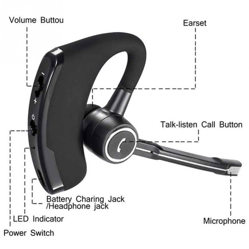 FANGTUOSI Chất Lượng Cao Kinh Doanh Tai Nghe Bluetooth Tai Nghe Không Dây Tai Nghe Có Mic Thể Thao Tai Nghe Nhét Tai Cho Iphone Samsung