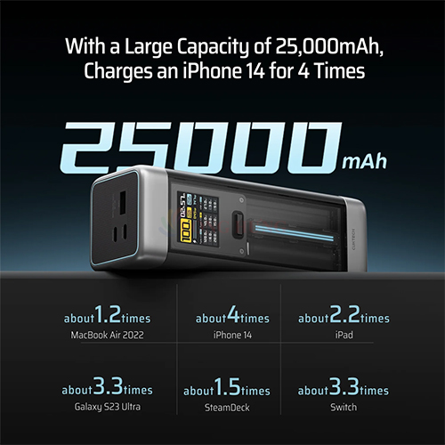 Sạc dự phòng Cuktech 20 Power Bank 1USB 2Type-C 210W 25000mAh P23 - Hàng chính hãng