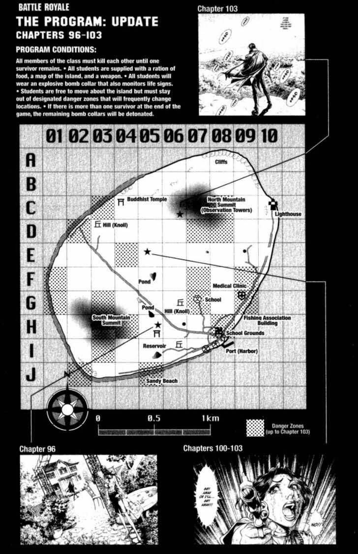 sống còn - trò chơi sinh tử chapter 103 27