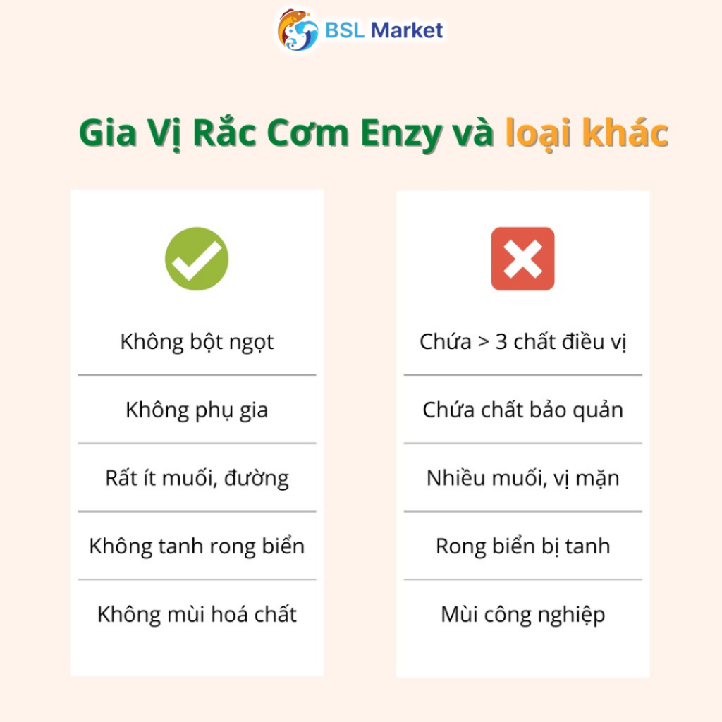 Gia Vị Rắc Cơm Enzy Vị Hải Sản Gói 30g