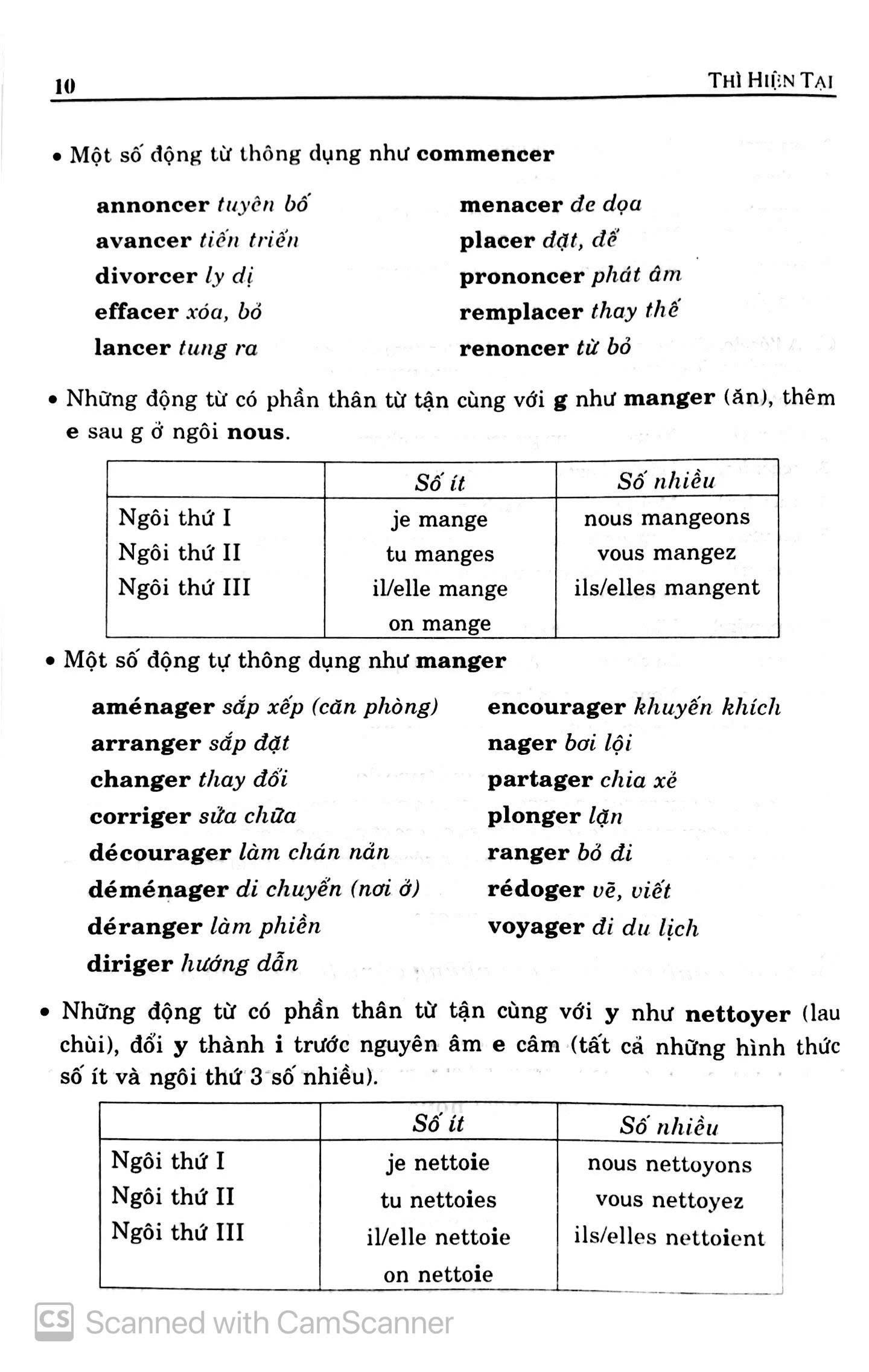 Sách - Tiếng Pháp Toàn Tập - Ôn Tập Và Thực Hành (Tái Bản)