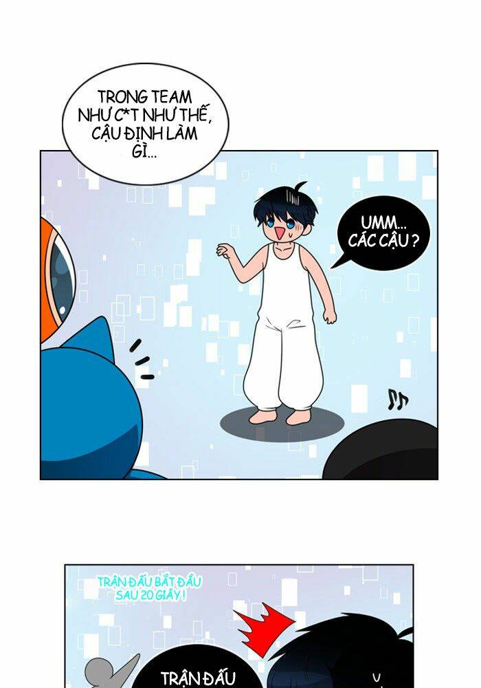 no scope chapter 5 35