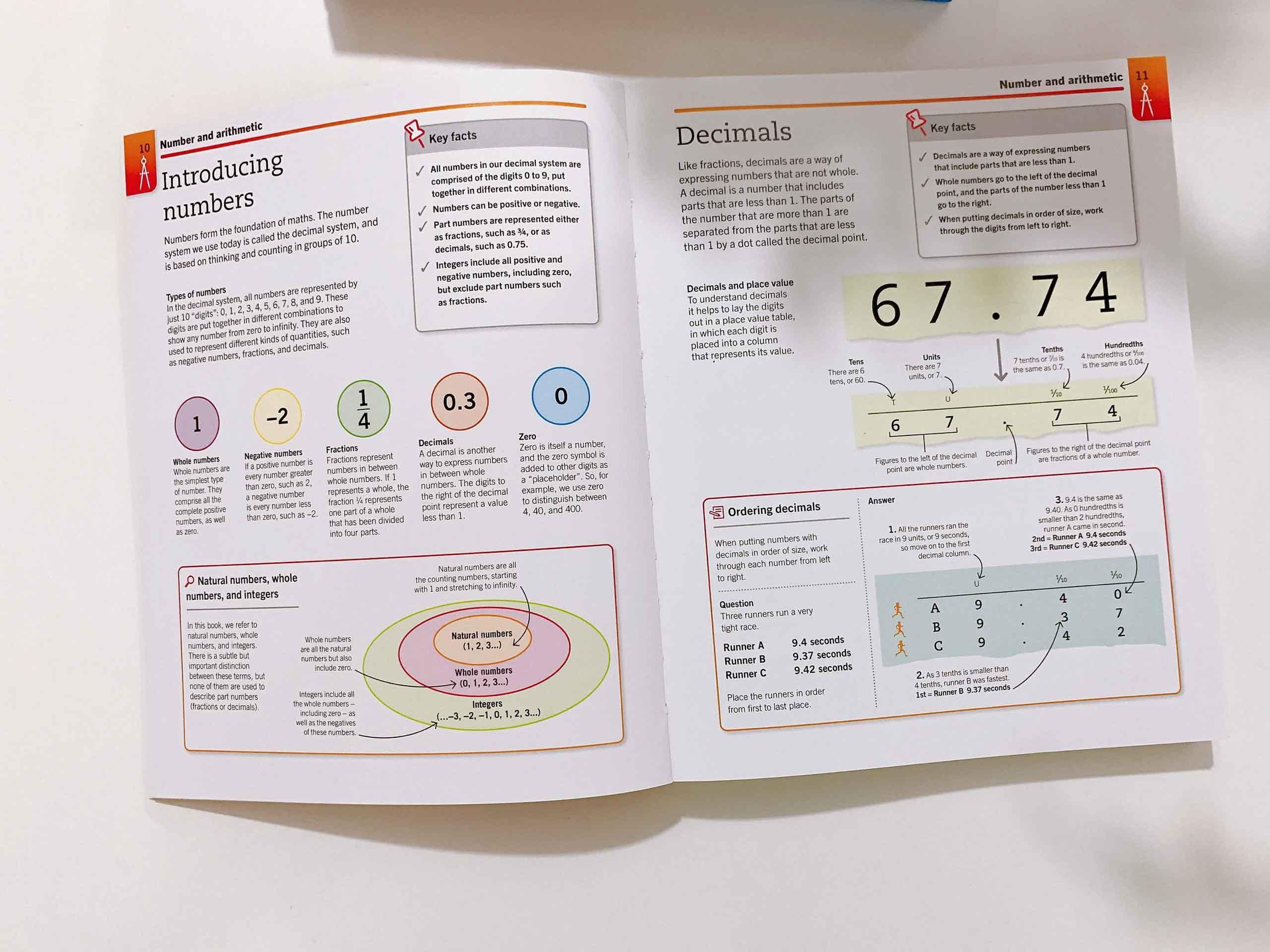 Super Simple Maths : The Ultimate Bitesize Study Guide