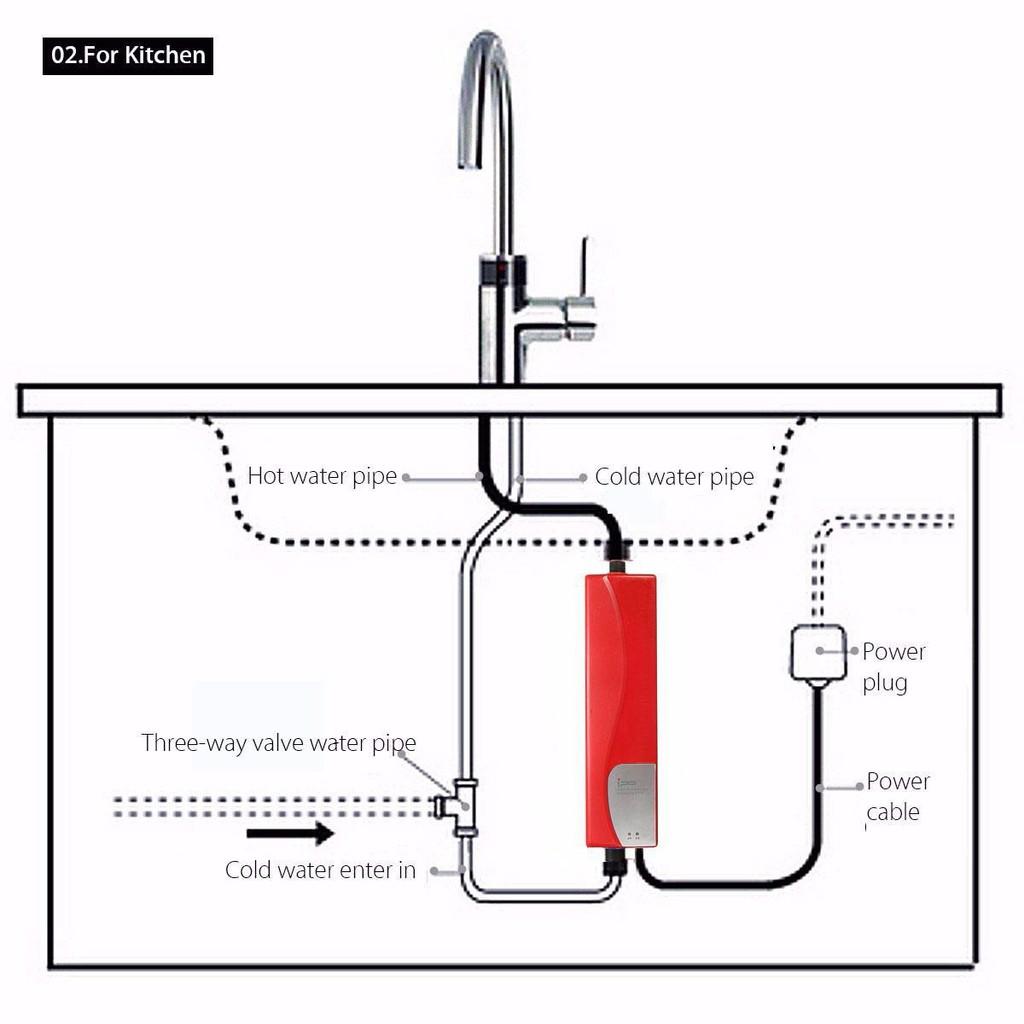Bộ máy nước nóng IPP 3000w nhỏ gọn kèm Vòi sen (Trắng)