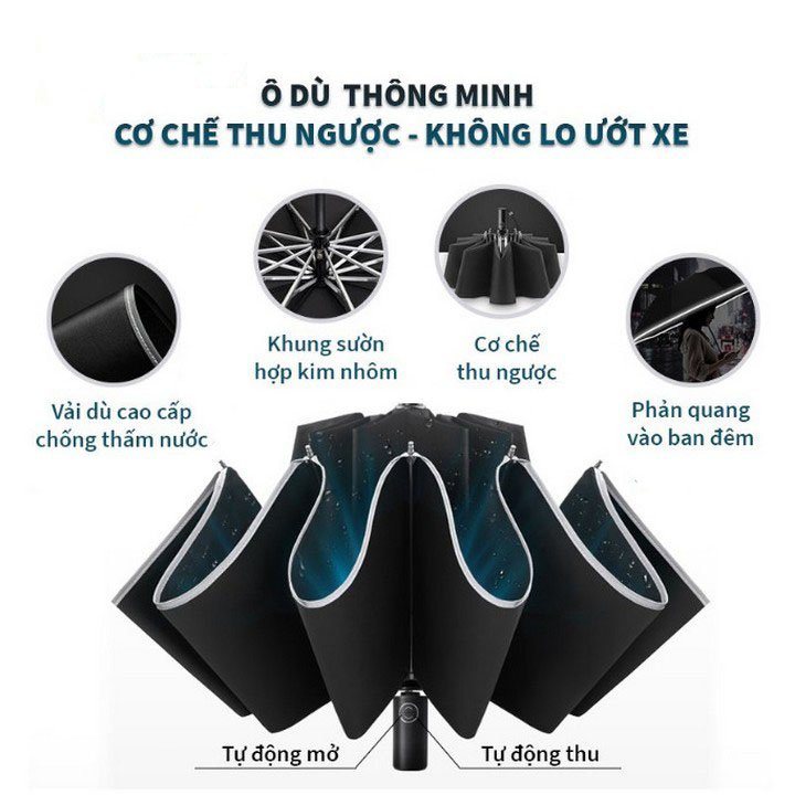 [HCM] Ô Dù Ngược Tự Động Đóng Mở 2 Chiều Loại 12 Nan - Có Viền Phản Quang