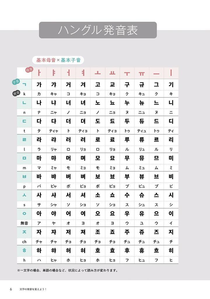 Sách ngoại văn: Chi Ka Wa Hangul Attoiumani Surasura Yomeru! (Japanese Edition)