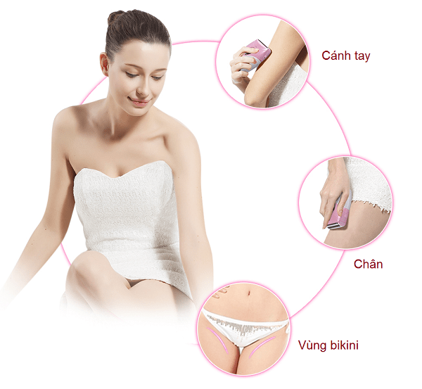 Combo chăm da thời thượng- set máy massage công nghệ ánh sáng EM400 và máy cạo lông TouchBeauty 1459