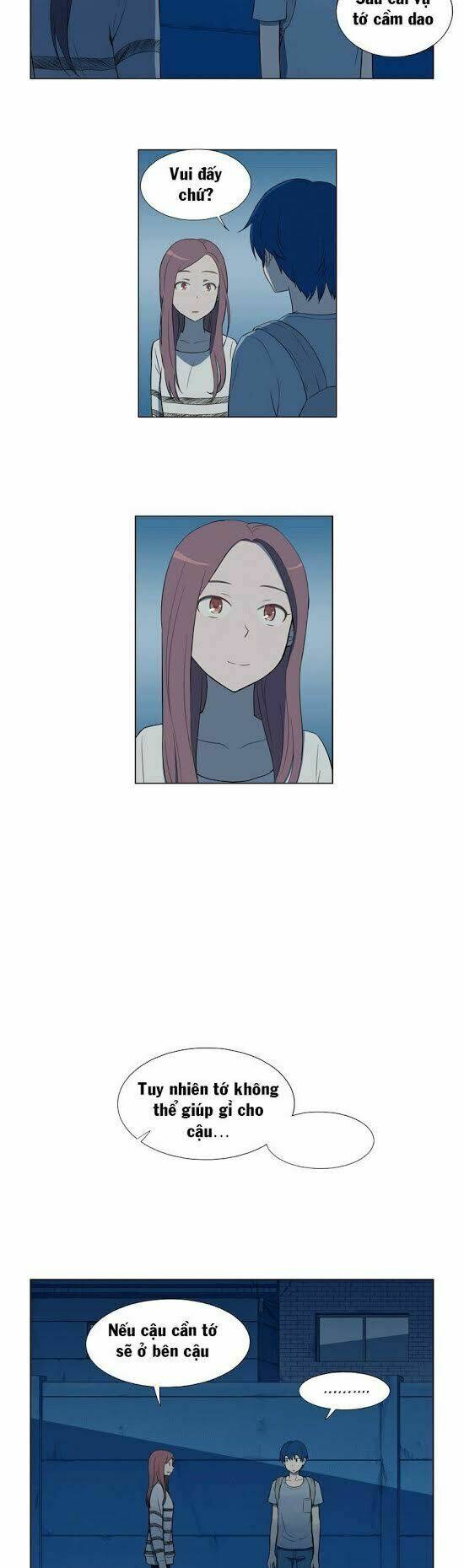 gaussian blur chapter 11 15