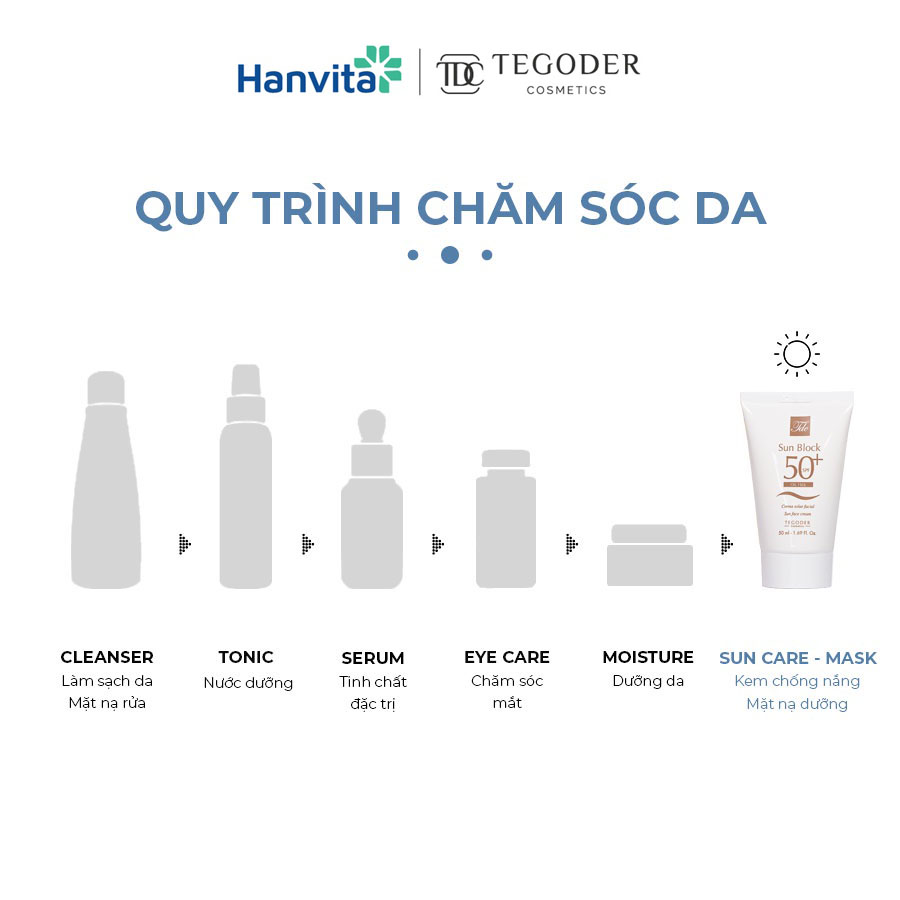 Kem chống nắng kiềm dầu và làm đều màu da SPF 50 + Tegoder TDC Sun block SPF 50 + oil free 50 ml mã 9836