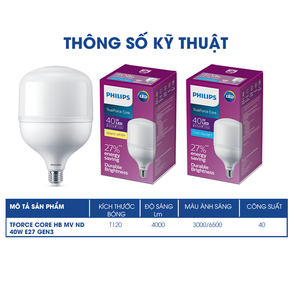 Bóng bulb trụ PHILIPS Tforce Core G3 - Hi Lumen