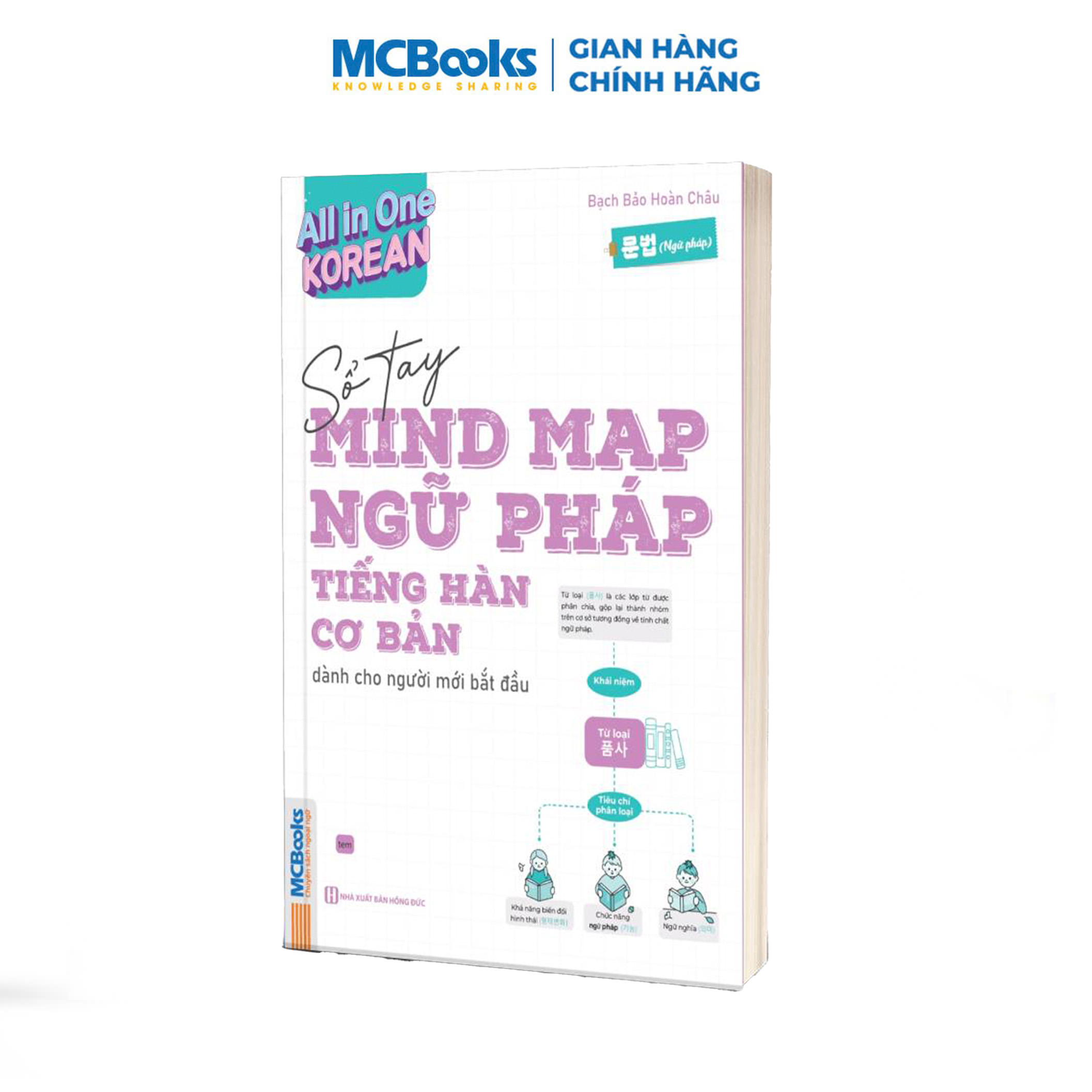 Sách - All in one Korea - Sổ Tay Mindmap ngữ pháp Tiếng Hàn cơ bản - dành cho người mới bắt đầu