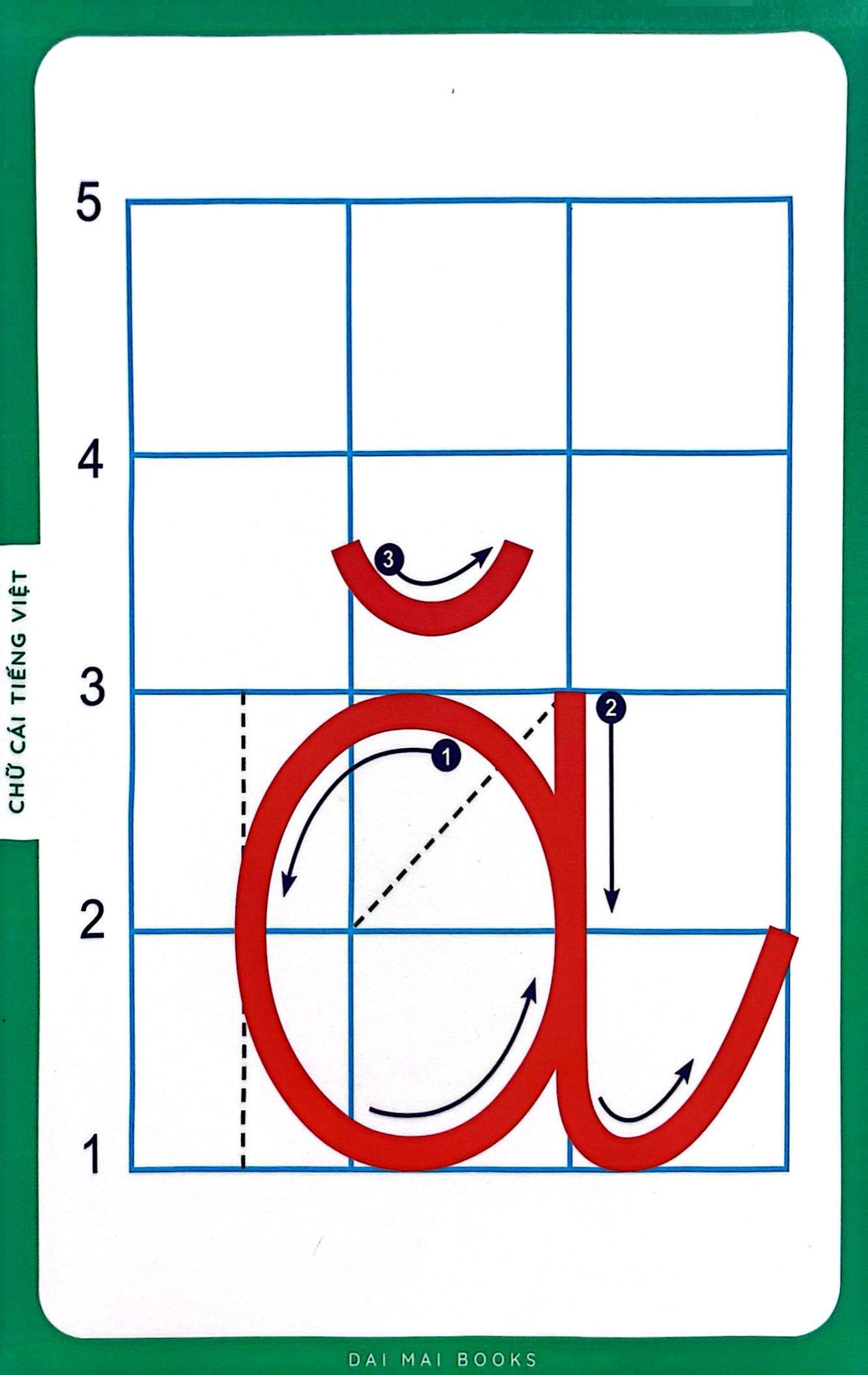 Sách - Flash Card - Thẻ Học Thông Minh Theo Phương Pháp Giáo Dục Sớm Glenn Doman - Chữ Cái Và Chữ Ghép Tiếng Việt